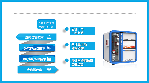 綜合性應(yīng)急教育體驗(yàn)館