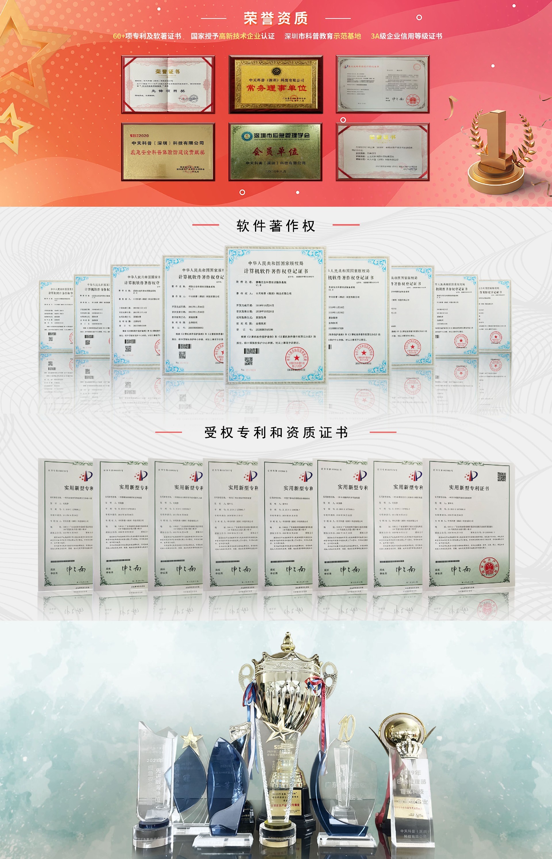 中天科普資質(zhì)證書